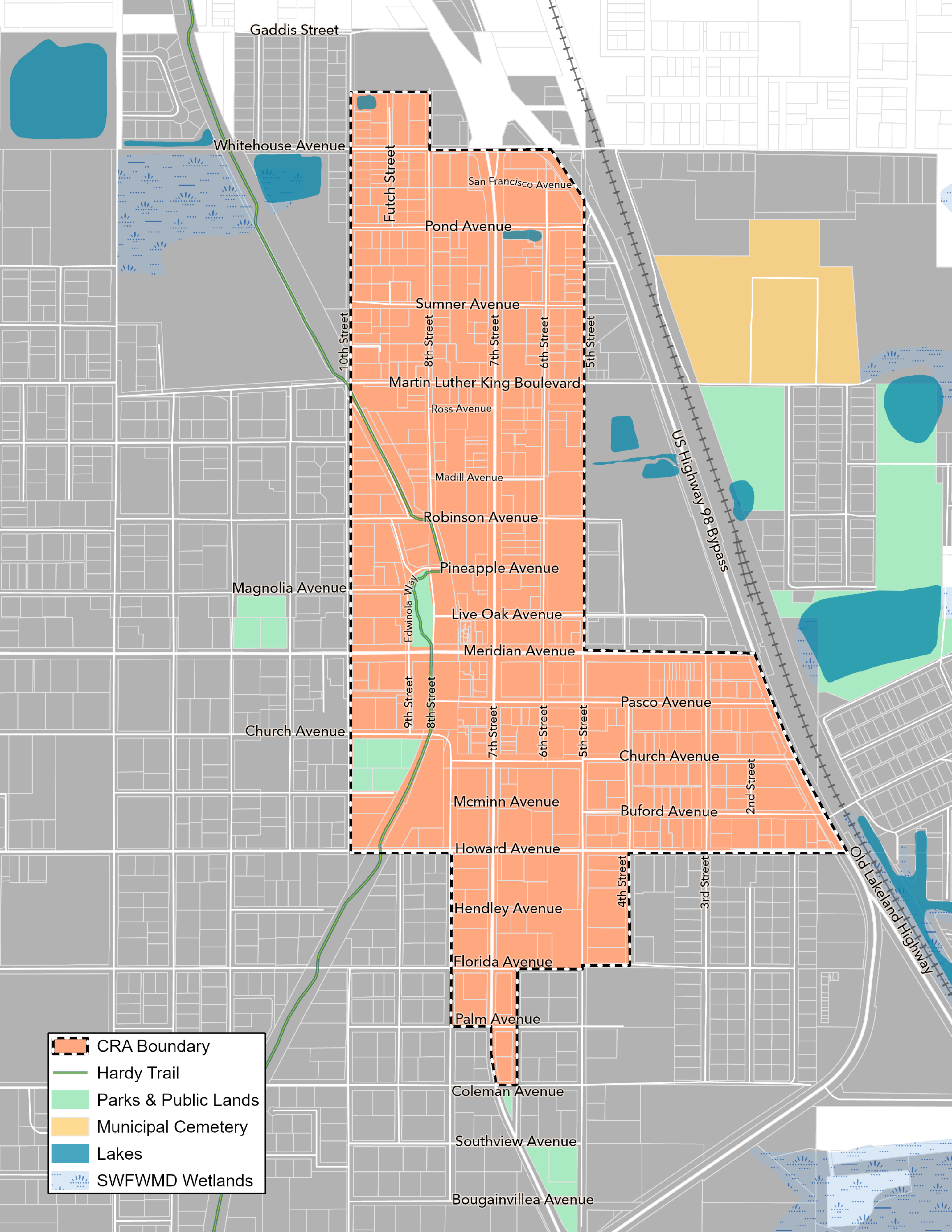 CRA 2025